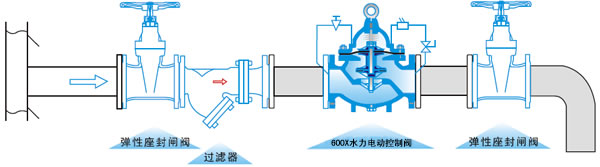 600Xˮ綯Ʒ